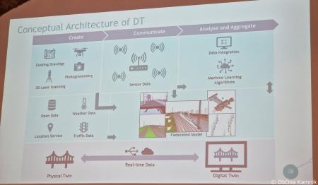 Delavnica Interreg projekta BIM4CE (4)